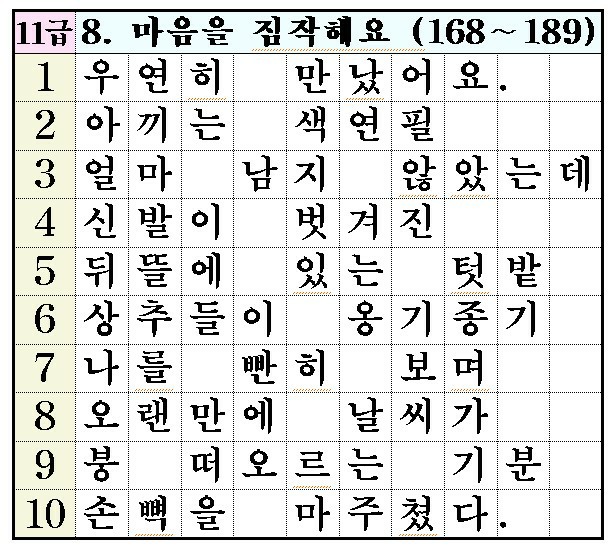 11