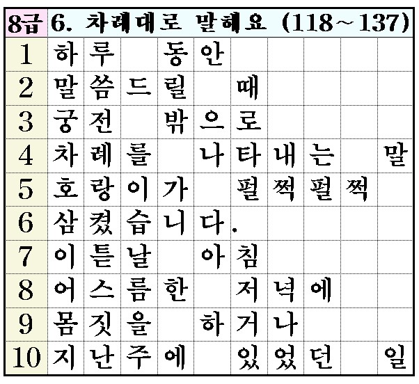 7월20일
