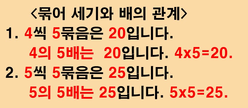 7월6일