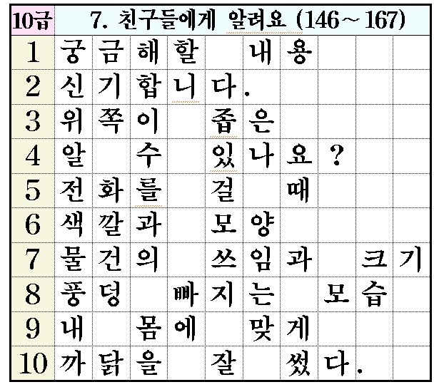 7월22일