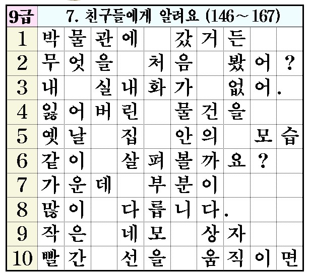 7월21일