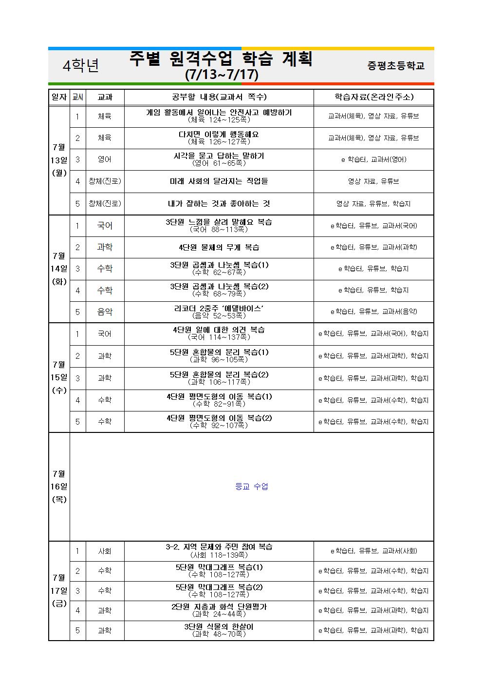 4학년 주별 원격수업 학습 계획(7.13-7.20) 4-5반 실제 수업001