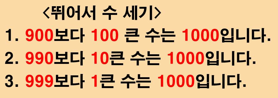7월 16일