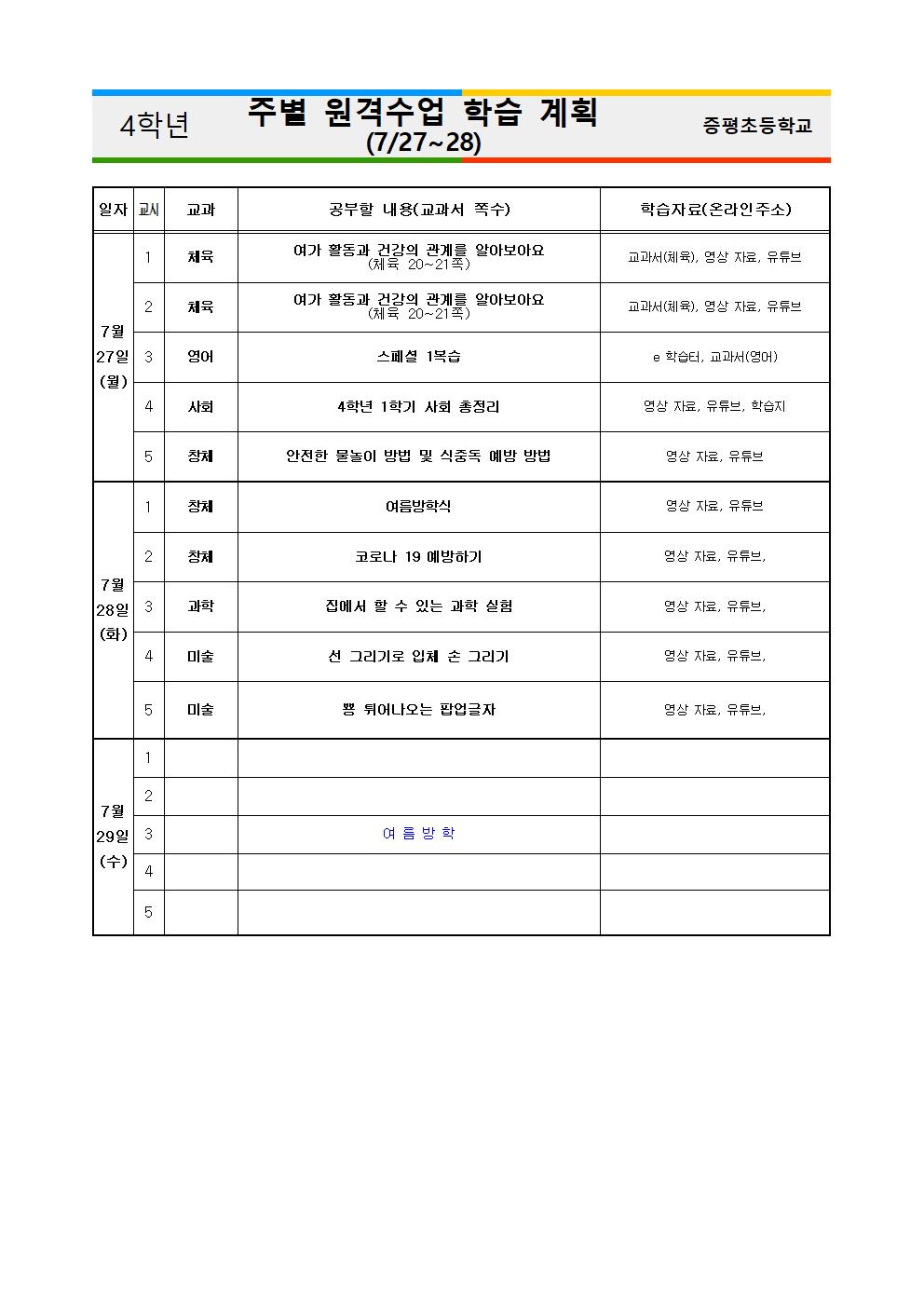 4학년 주별 원격수업 학습 계획(7.27-7.28)