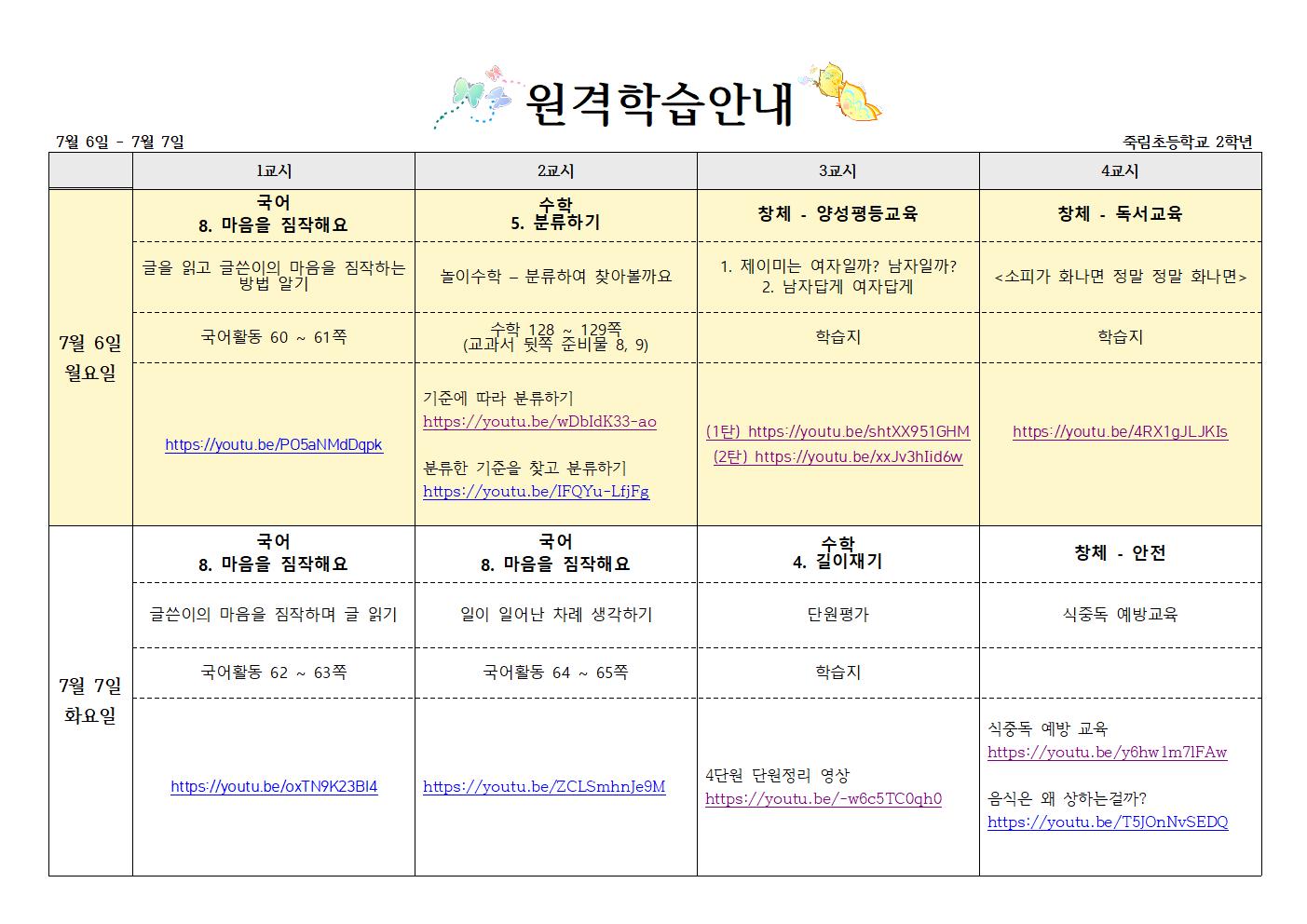 7월 1주 주간 및 7월 2주 원격학습계획001