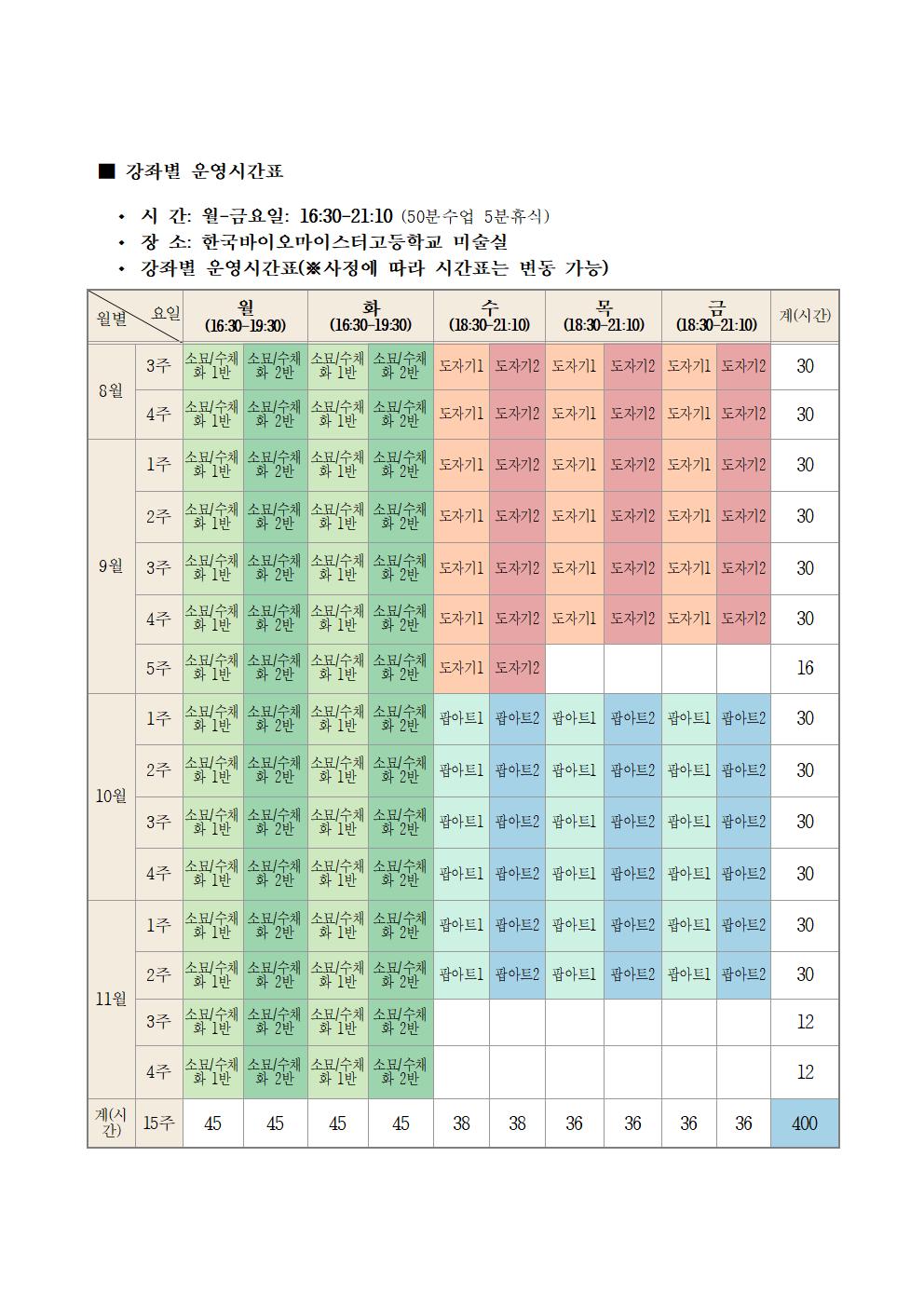 진천행복교육지구 아트클러스터 프로그램 안내003