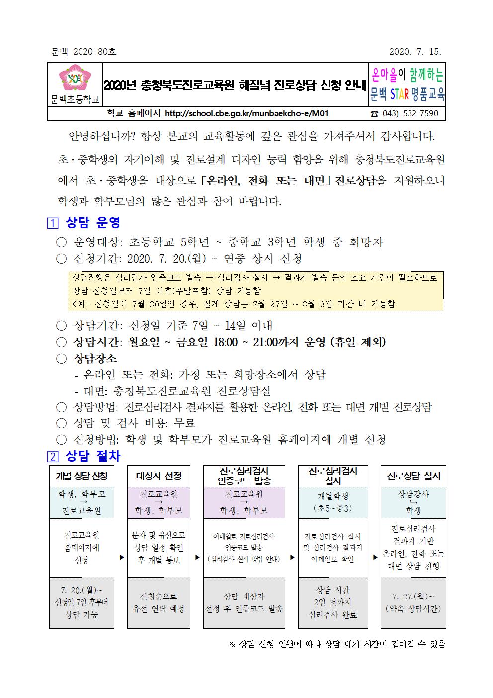 2020년 충청북도진로교육원 해질녘 진로상담 신청 안내001