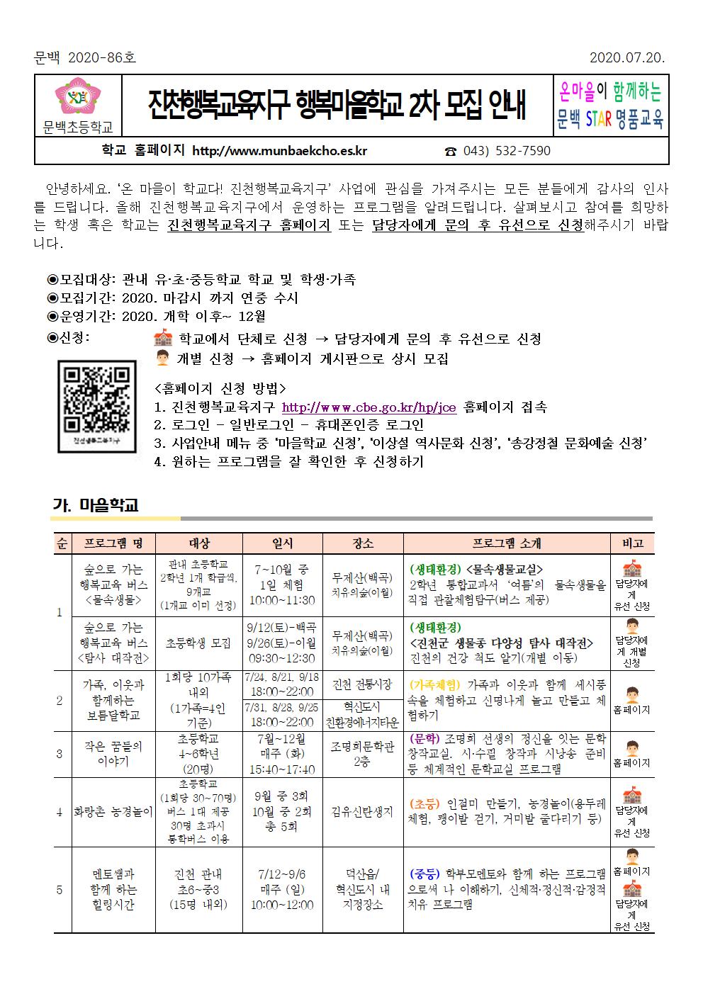 진천행복교육지구 행복마을학교 2차 모집 안내001