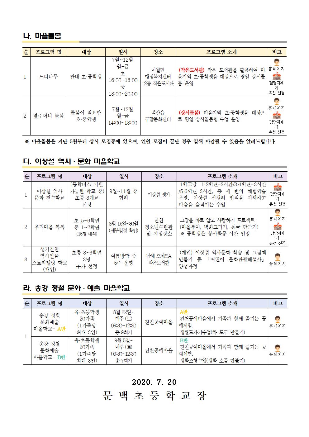 진천행복교육지구 행복마을학교 2차 모집 안내002