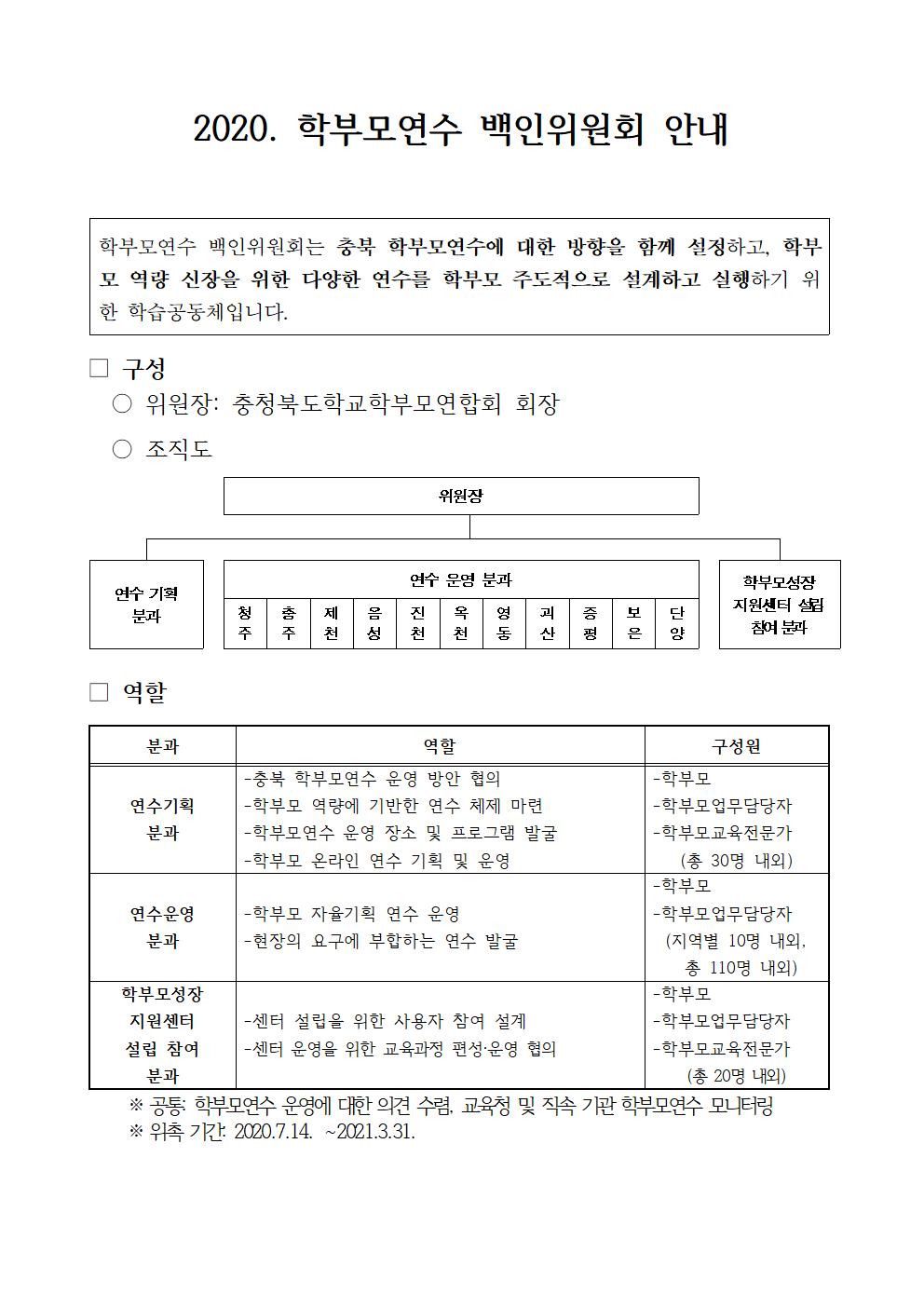 2020.학부모연수 백인위원회 운영 및 위원 모집 안내002