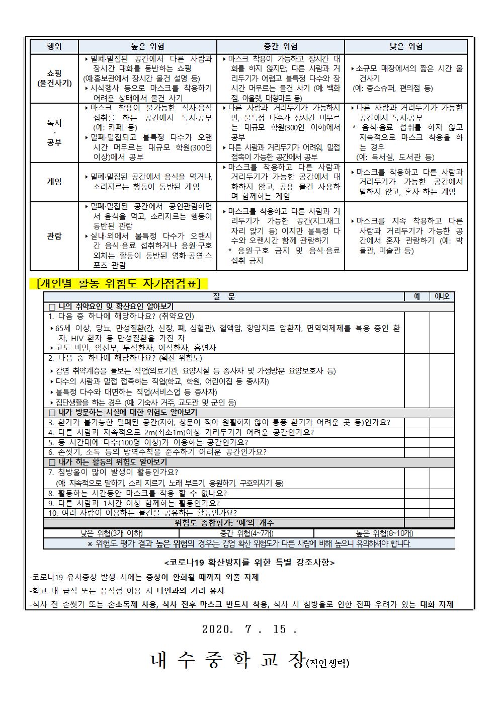 코로나19 관련 일상생활 활동별 위험도 평가 안내문002