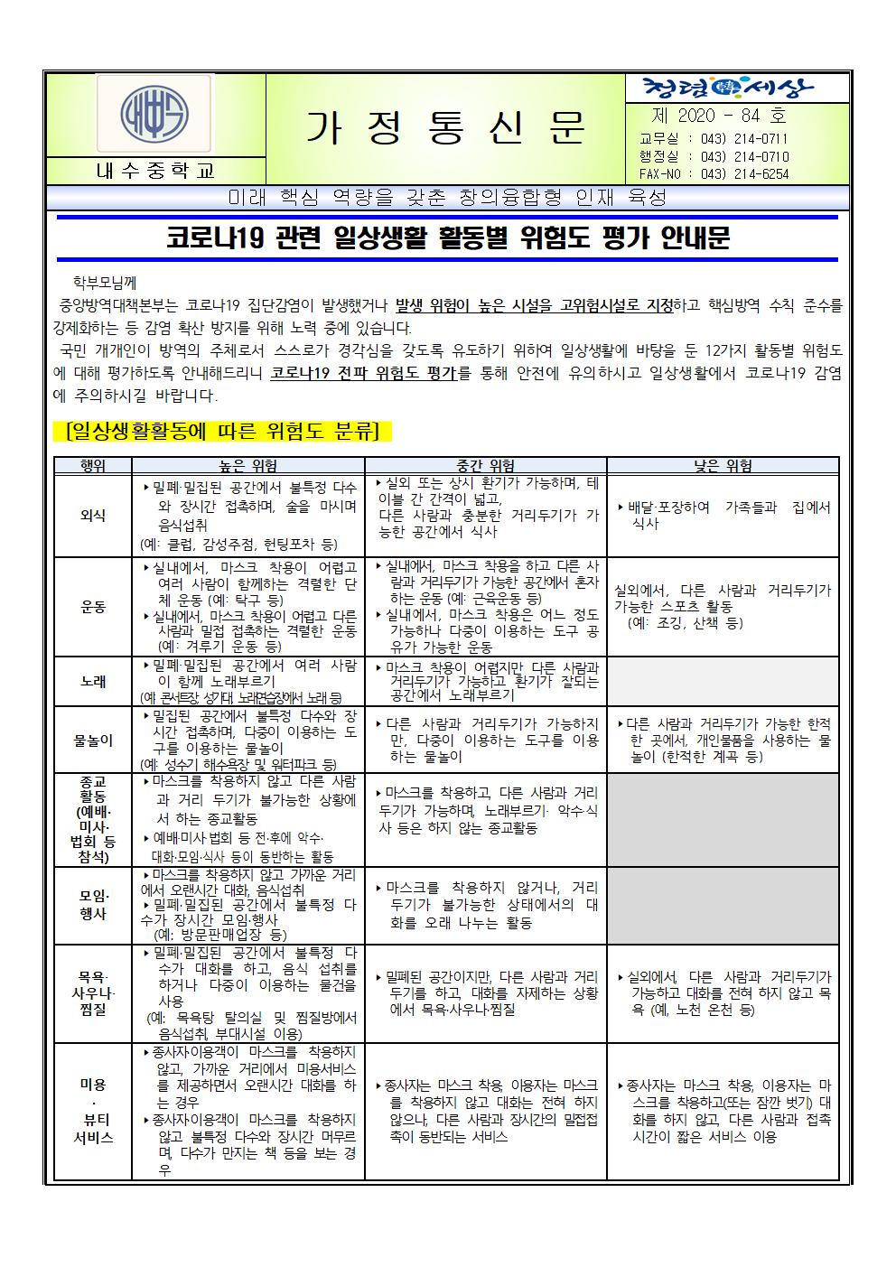 코로나19 관련 일상생활 활동별 위험도 평가 안내문001