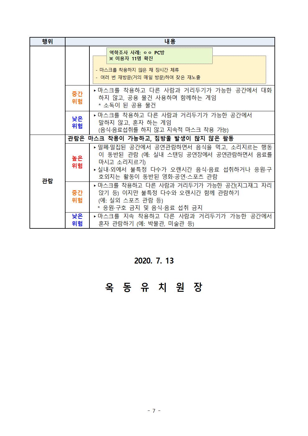 6 일상생활 활동별 위험도 평가007