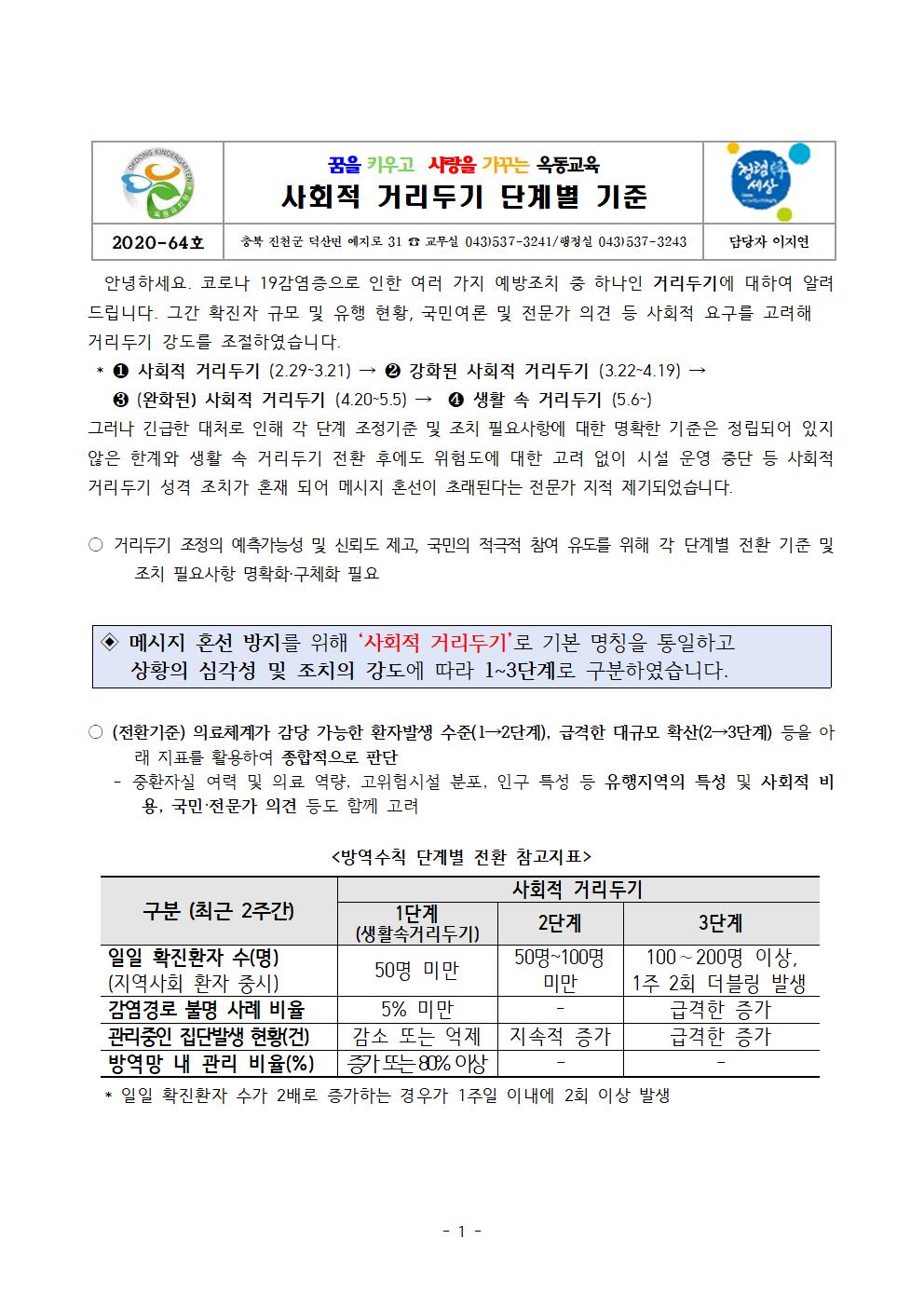 7 사회적 거리두기 단계별 기준001