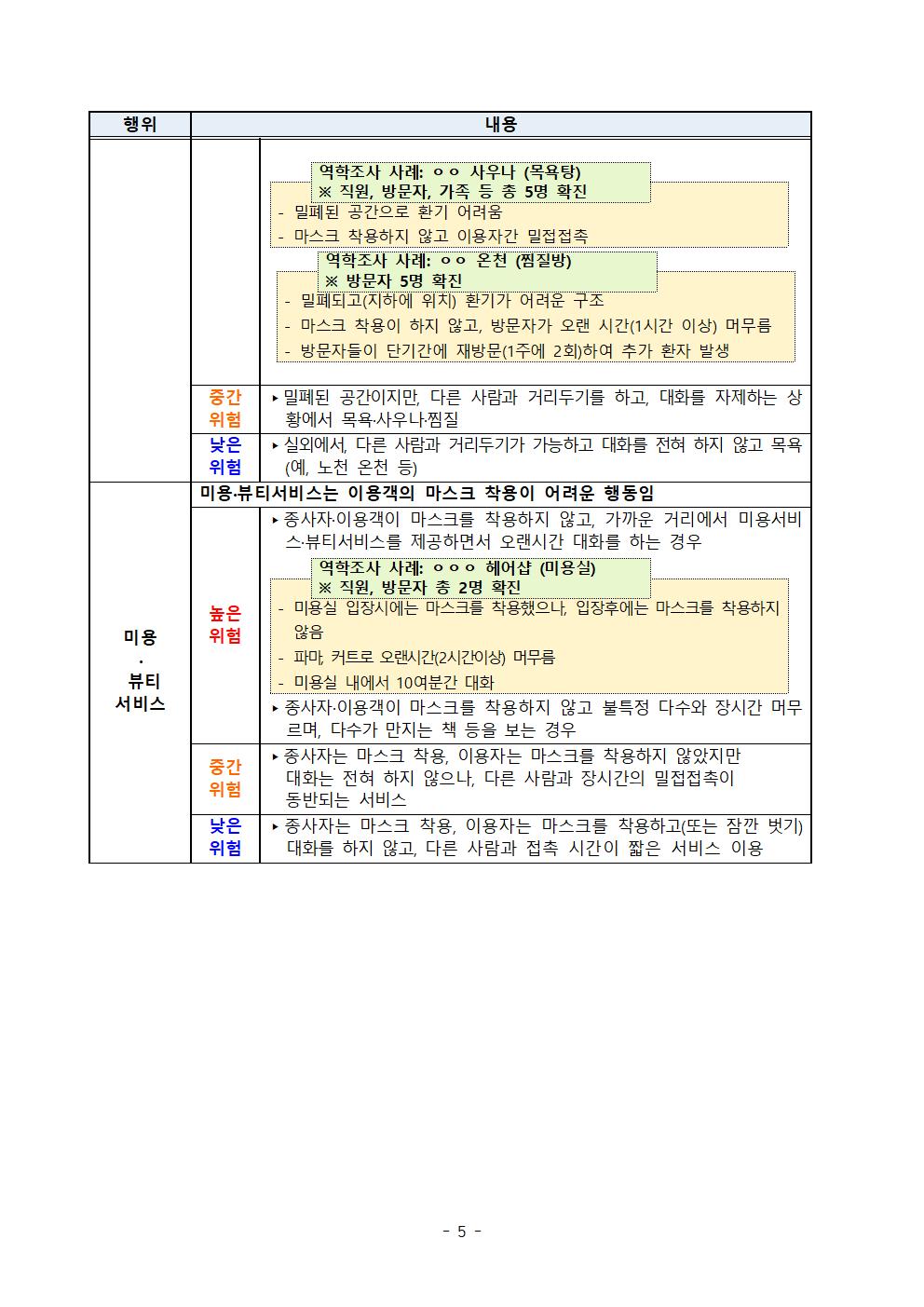 6 일상생활 활동별 위험도 평가005