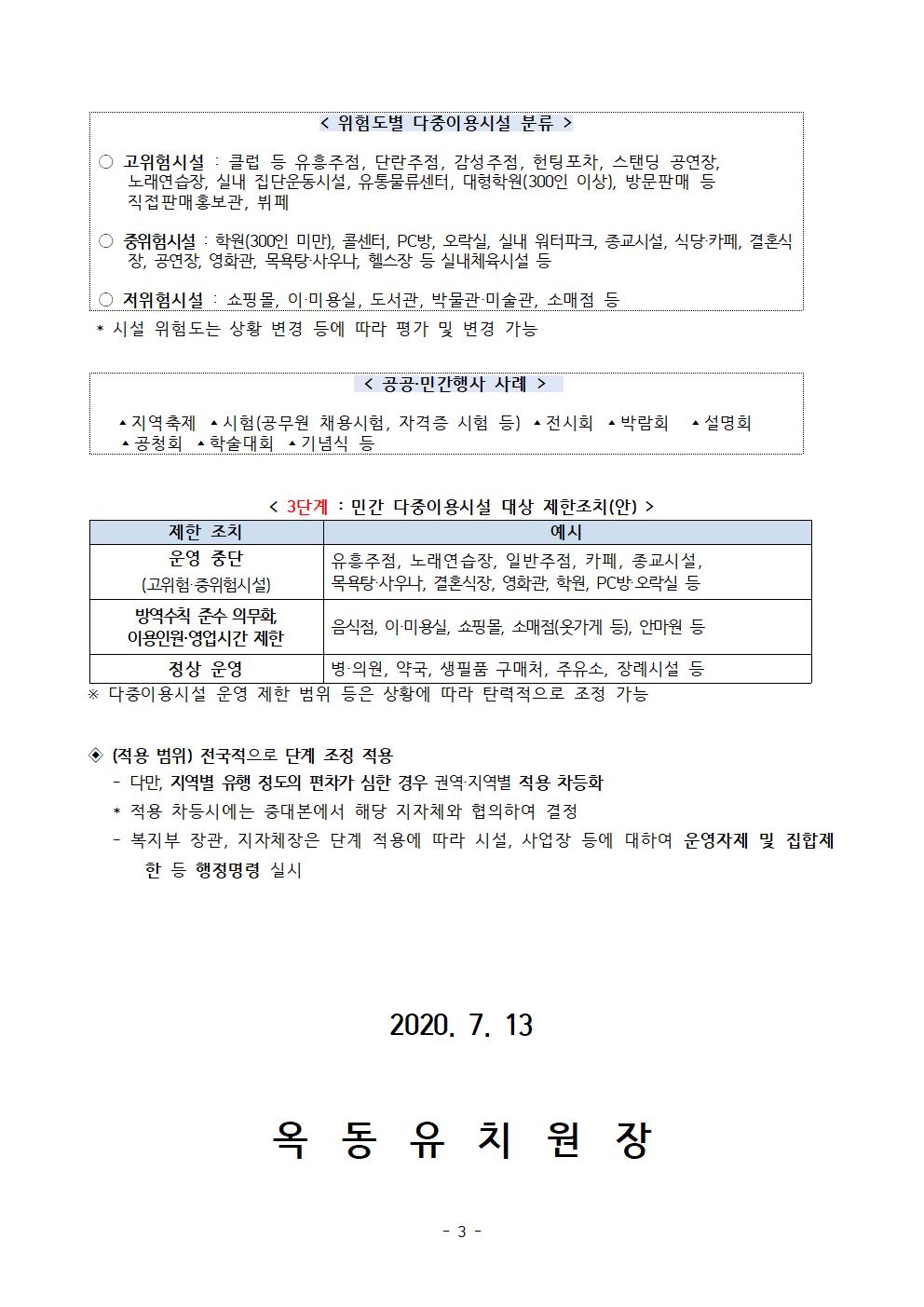 7 사회적 거리두기 단계별 기준003