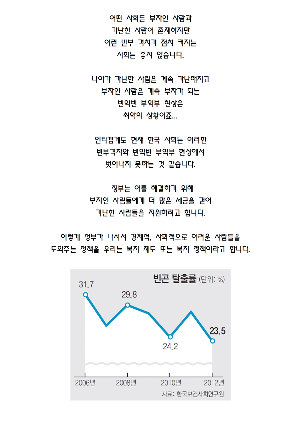 사회 2단원 우리나라 경제의 특징003