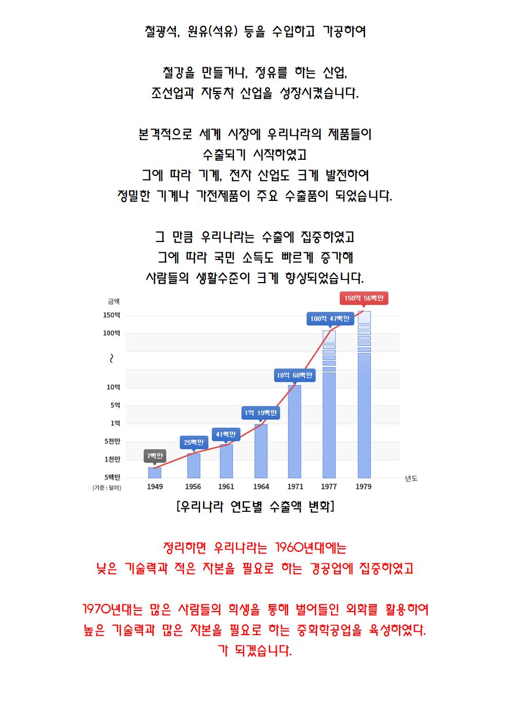 사회 2단원 우리나라 경제의 특징039