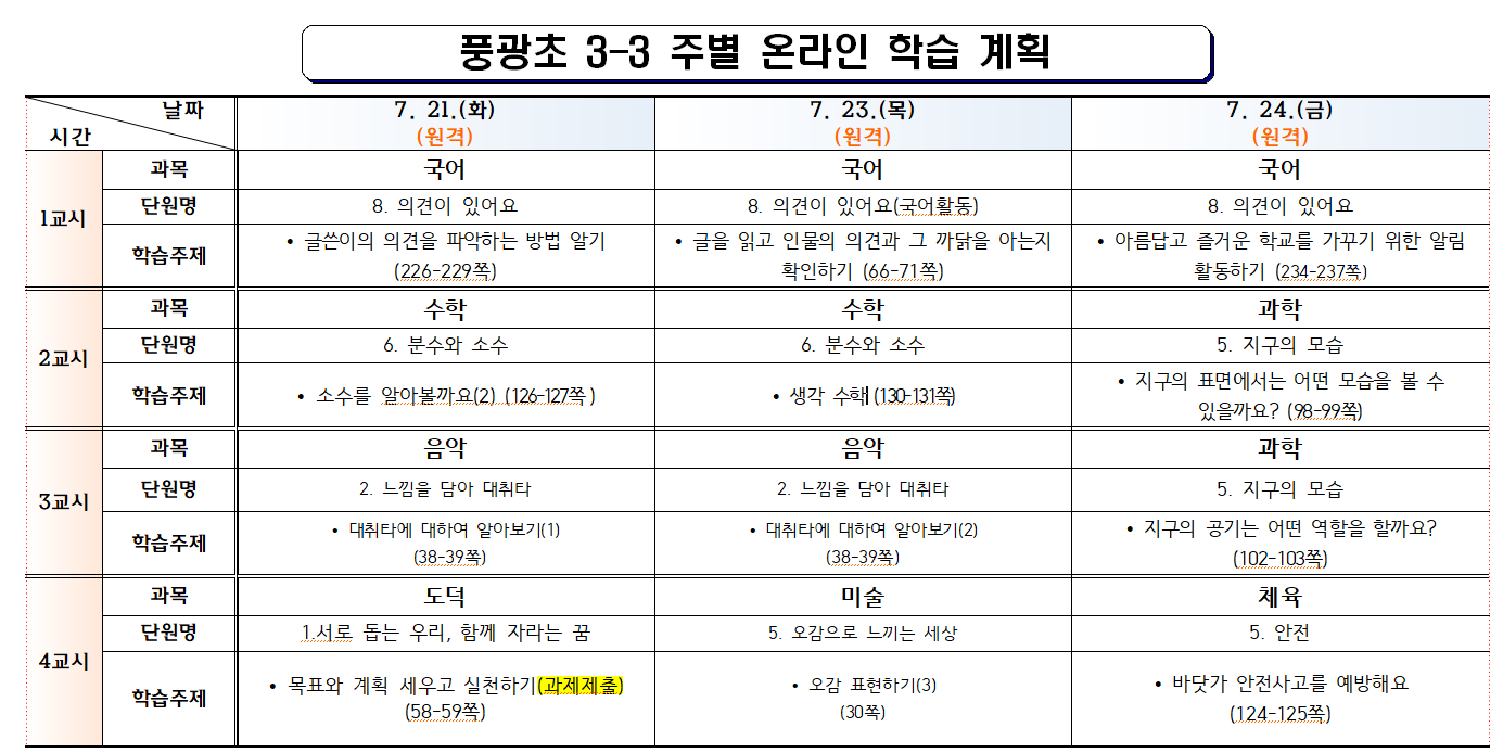 (14주차) 온라인학습계획
