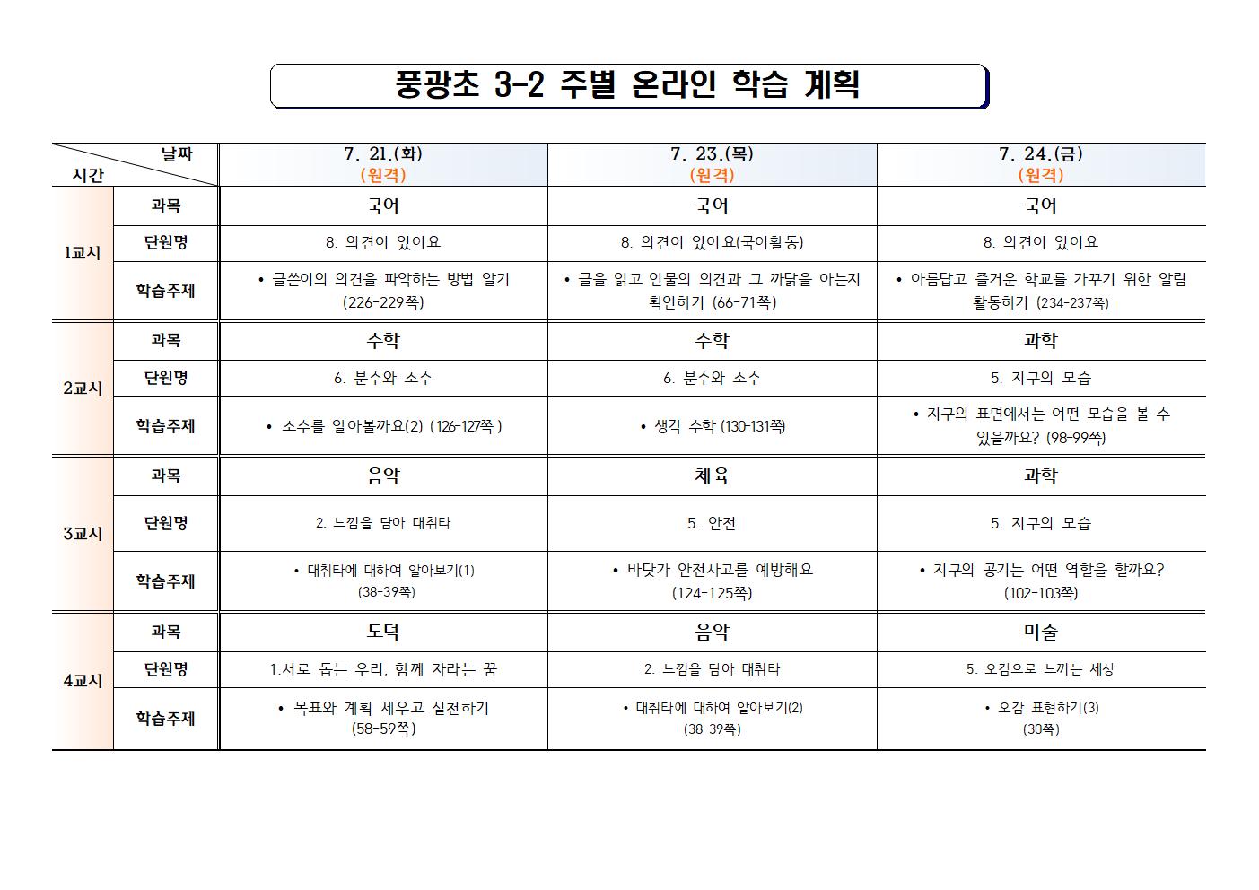 (풍광초)3학년 (14)주차 온라인 학습 계획(완료)001