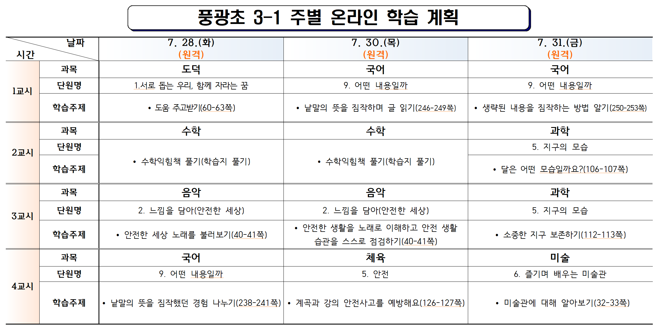 (15)주차 온라인 학습 계획