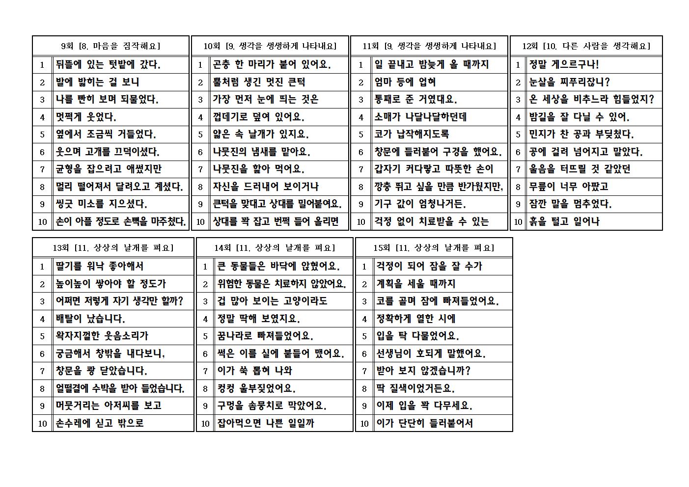 2-1_국어_받아쓰기_코팅활용본002