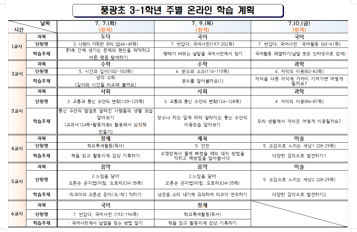 (12)주차 온라인 학습 계획