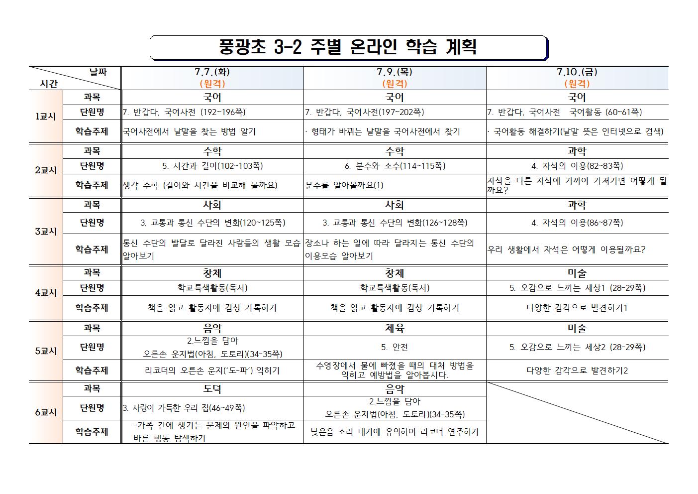 (12주차)온라인학습계획001