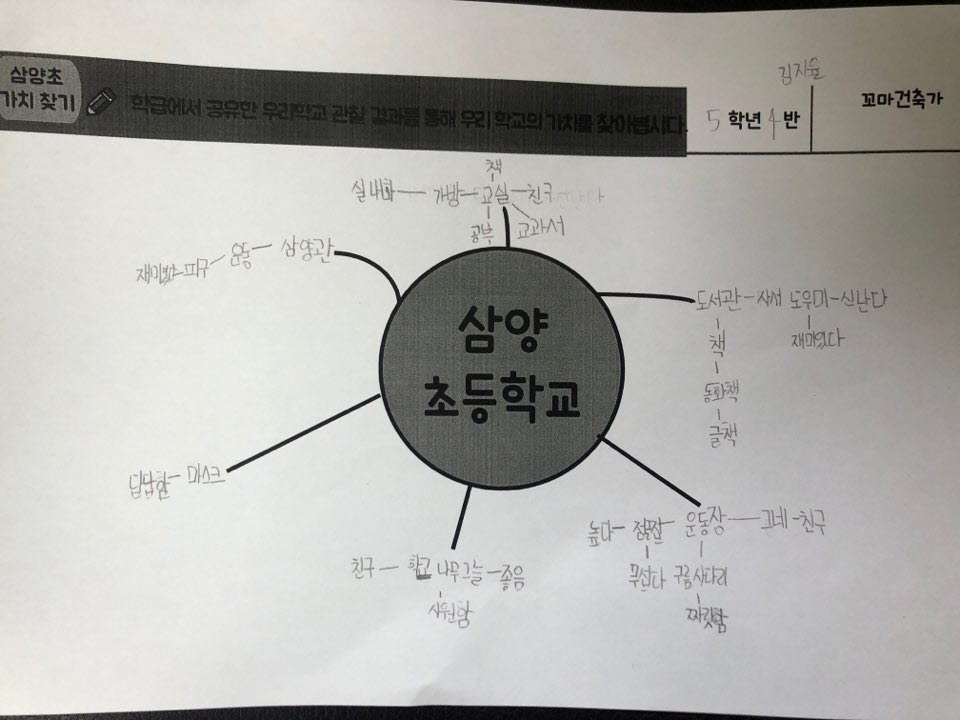 KakaoTalk_20200724_103140095