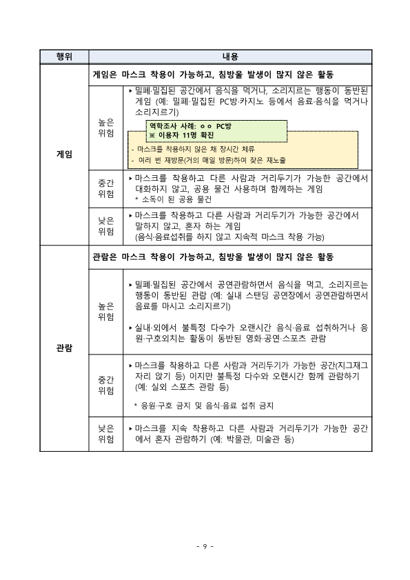 일상생활 활동별 위험도 평가내역 및 협조요청_9