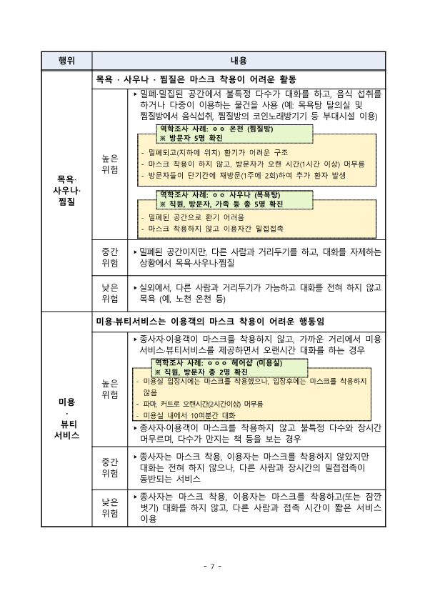 일상생활 활동별 위험도 평가내역 및 협조요청_7