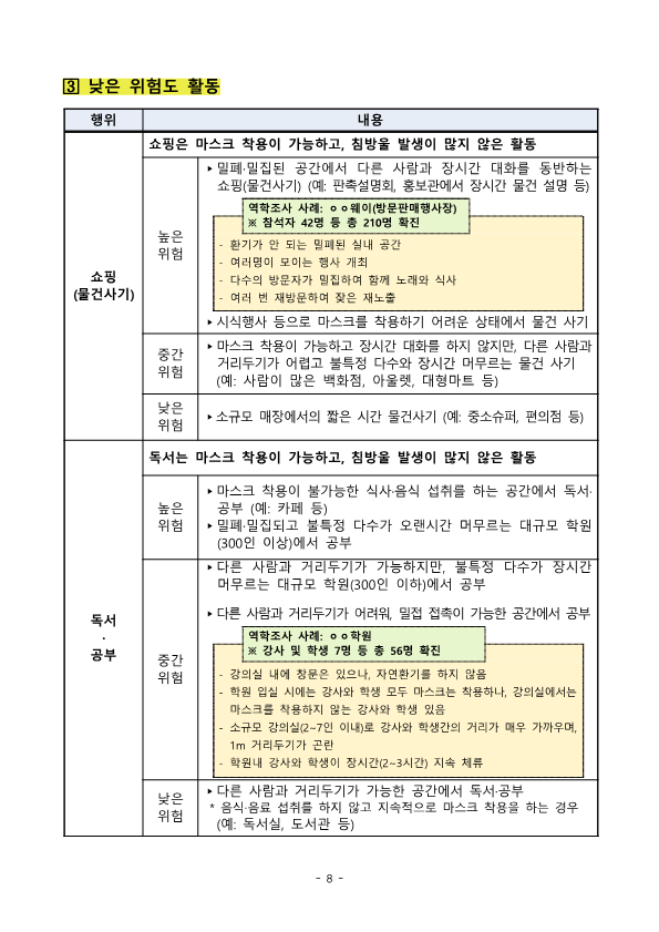 일상생활 활동별 위험도 평가내역 및 협조요청_8