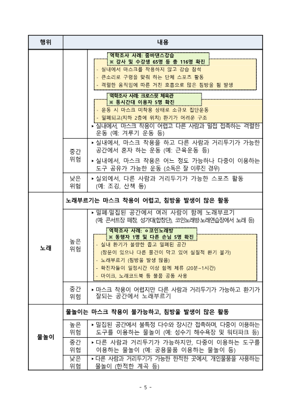 일상생활 활동별 위험도 평가내역 및 협조요청_5