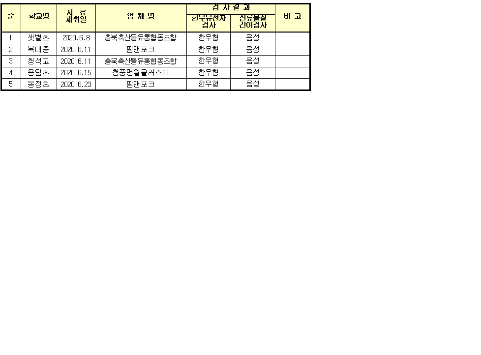 제목 없음