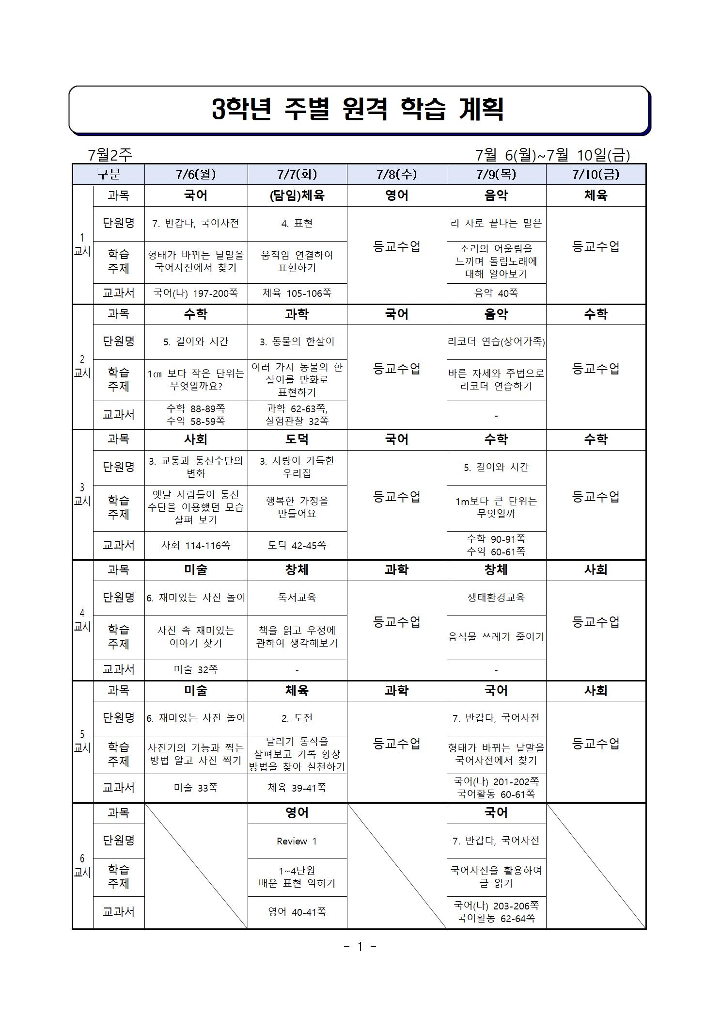 7월 6일 ~ 7월 10일001