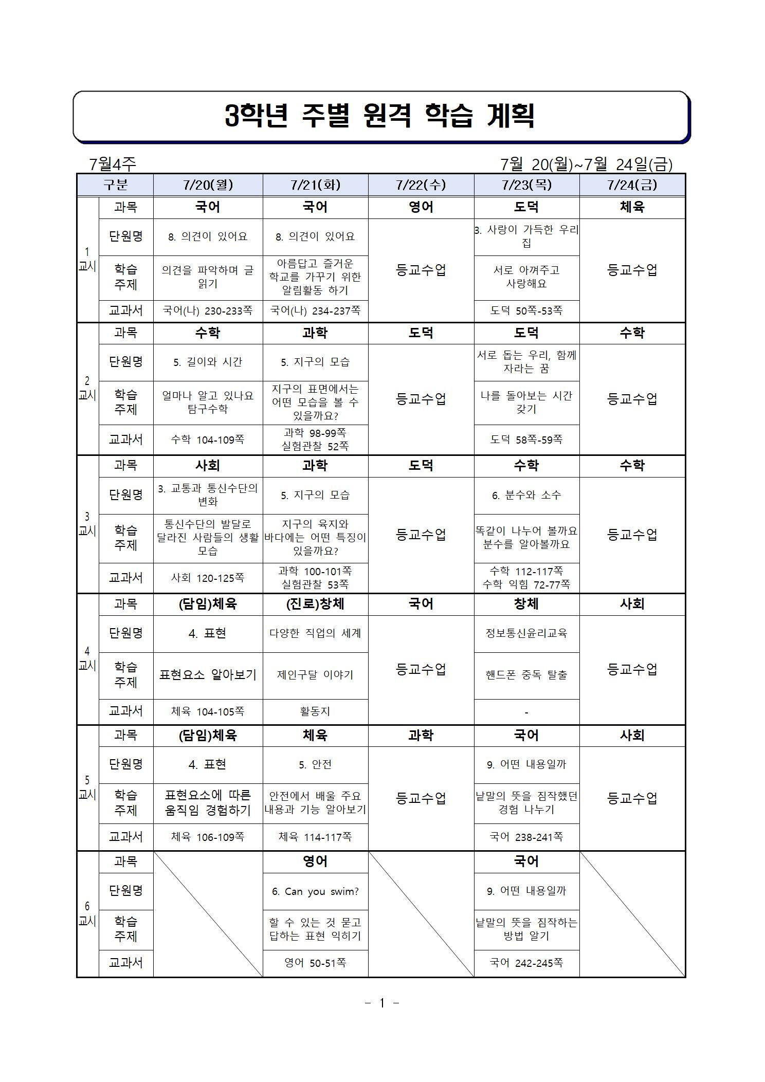 7월 20일 ~ 7월 24일001