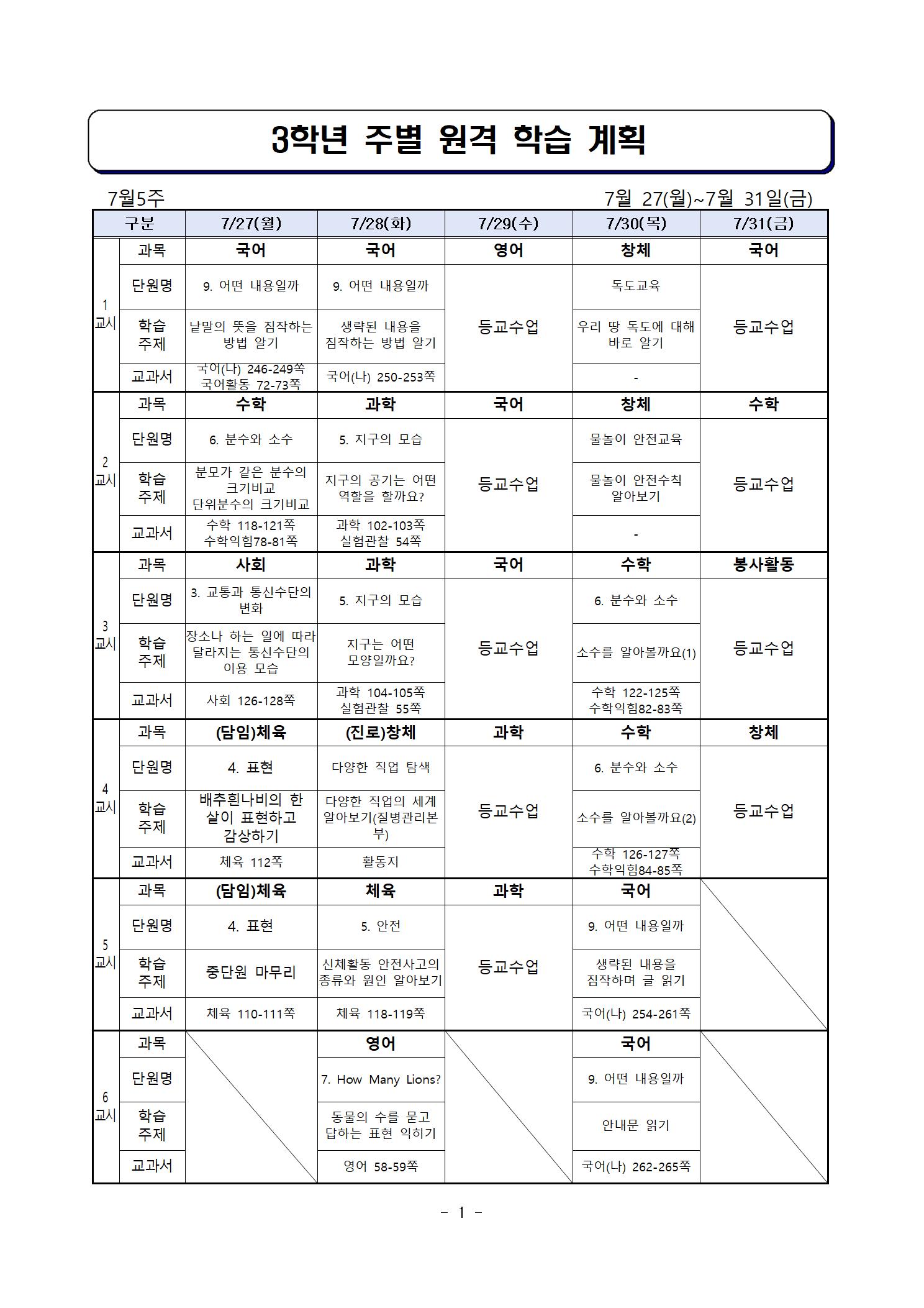 7월 27일 ~ 7월 31일001