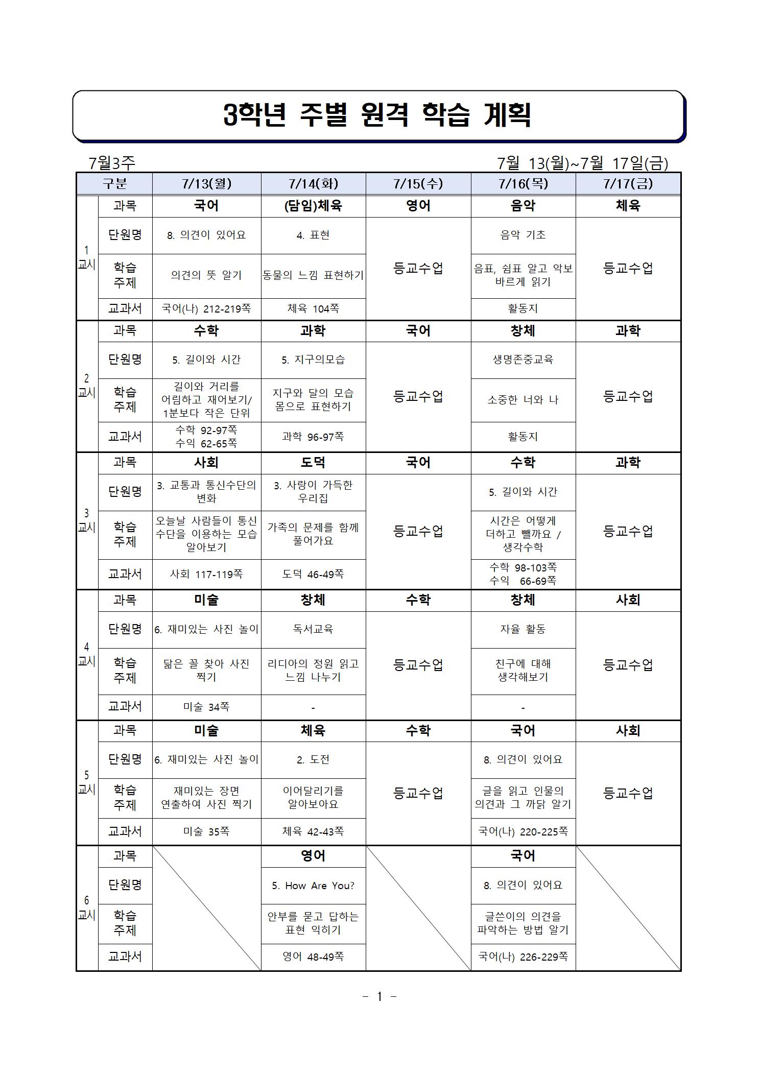 7월 13일 ~ 7월 17일