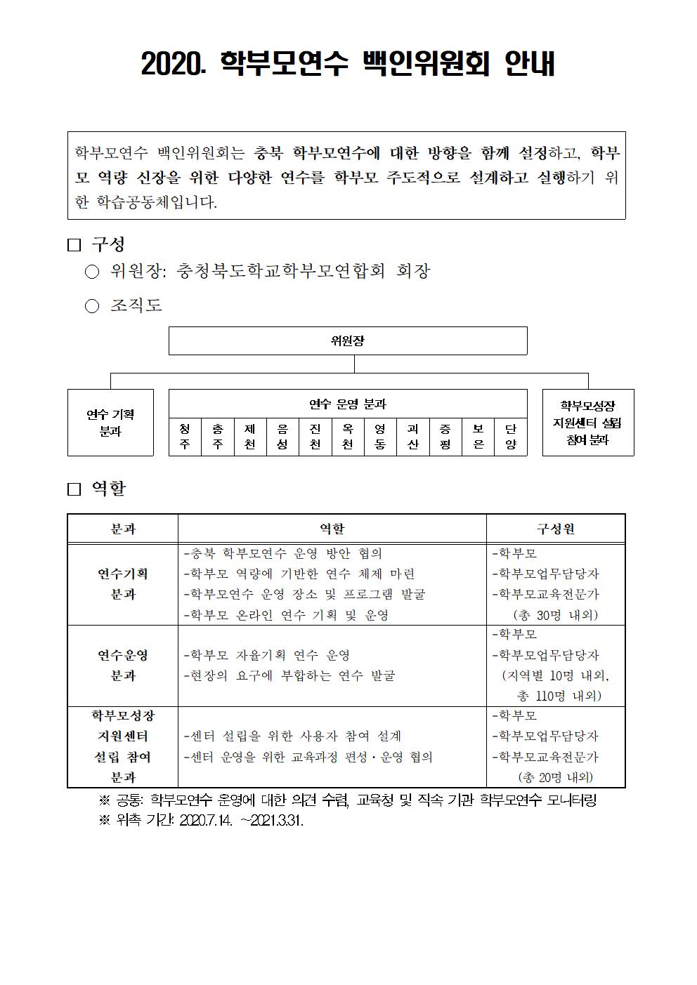 2020. 학부모연수 백인위원회 위원 모집 안내 가정통신문002