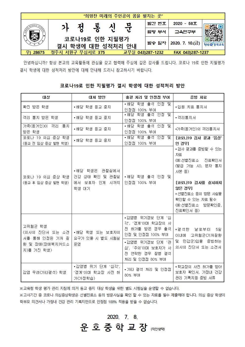 코로나19로 인한 지필평가 결시 학생에 대한 성적처리 안내 가정통신문001