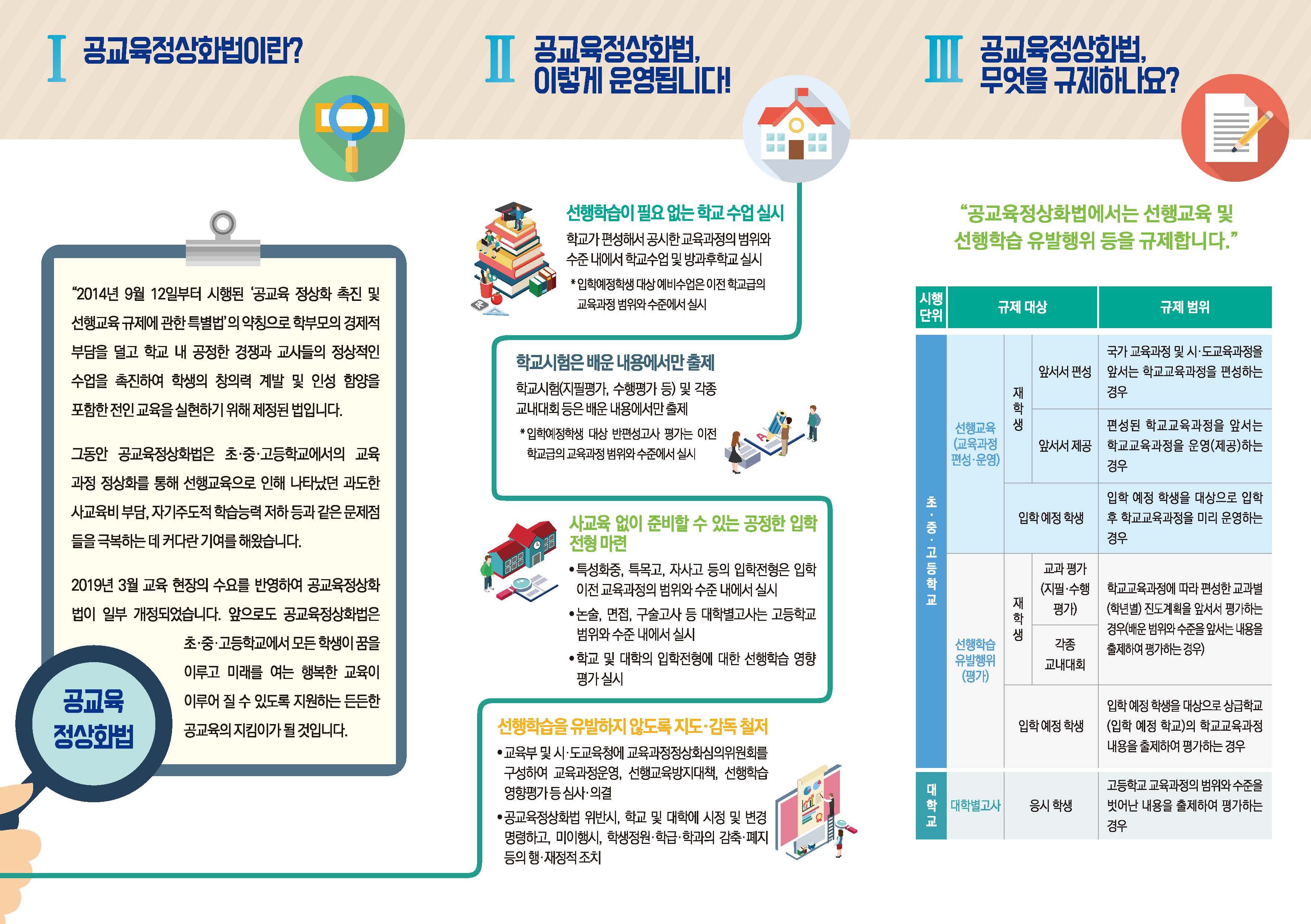 공교육 정상화법에 대한 이해 리플렛__탑재용_페이지_2