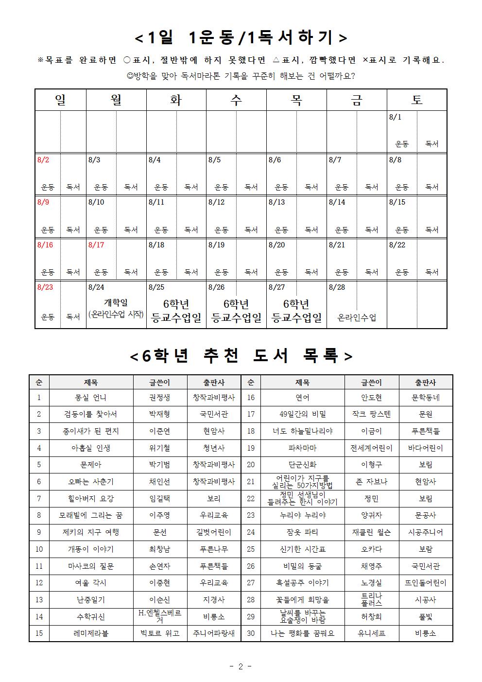 2020학년도 6학년 여름방학 운영 계획002