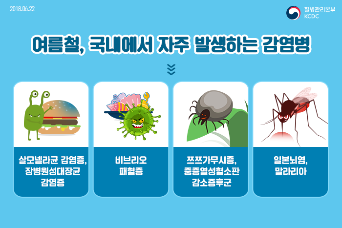 여름철감염병2