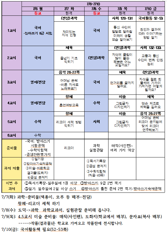 주석 2020-07-03 130315