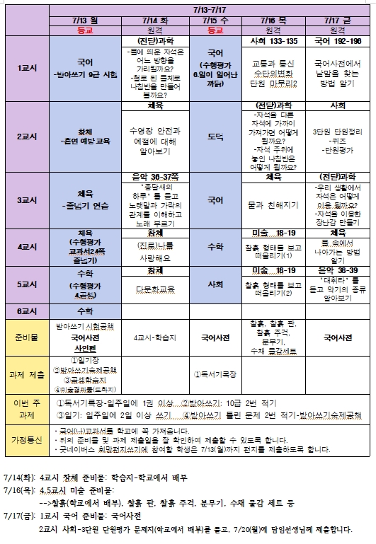 7월3주