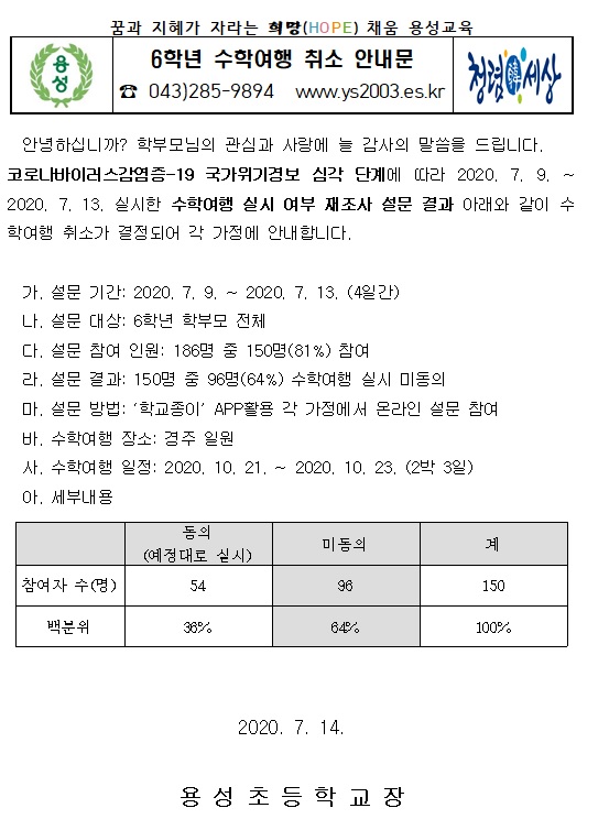 수학여행 취소 가정통신문