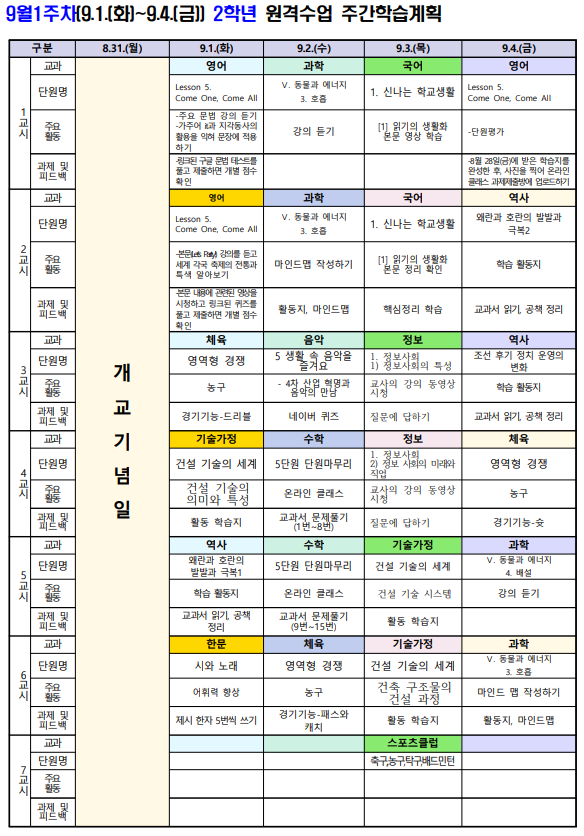 9월1주차(9.1.-9.4.) 2학년 원격수업 주간학습계획