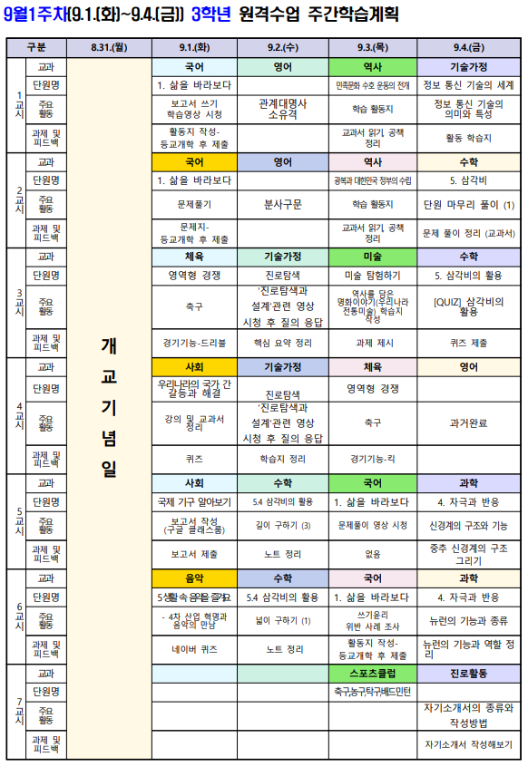 9월1주차(9.1.-9.4.) 3학년 원격수업 주간학습계획-수정