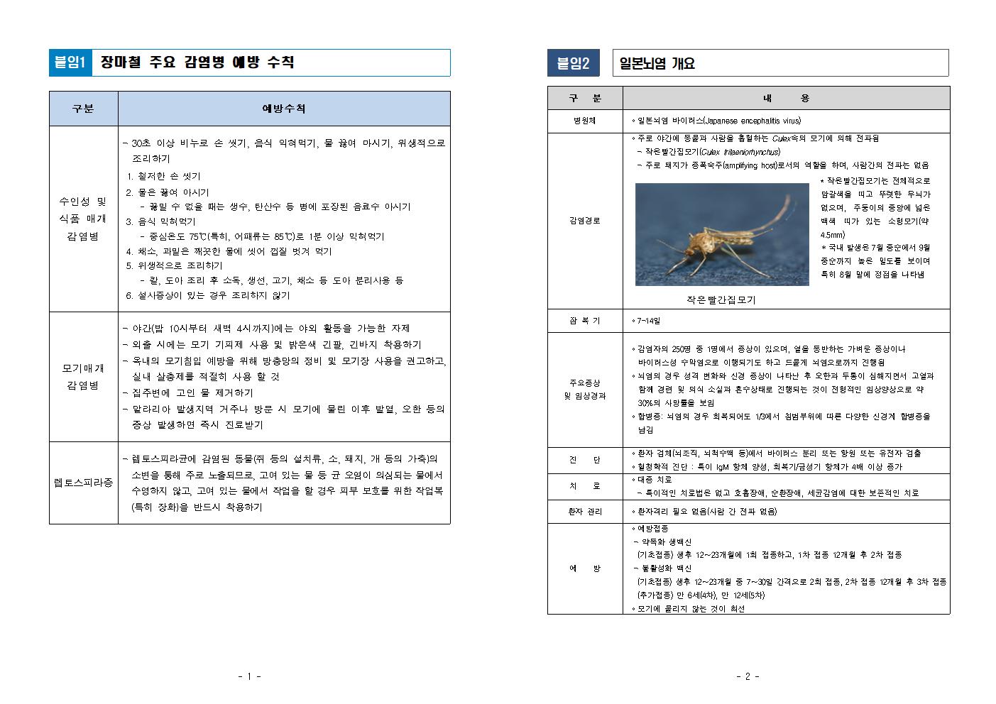 주요 감염병 예방수칙001