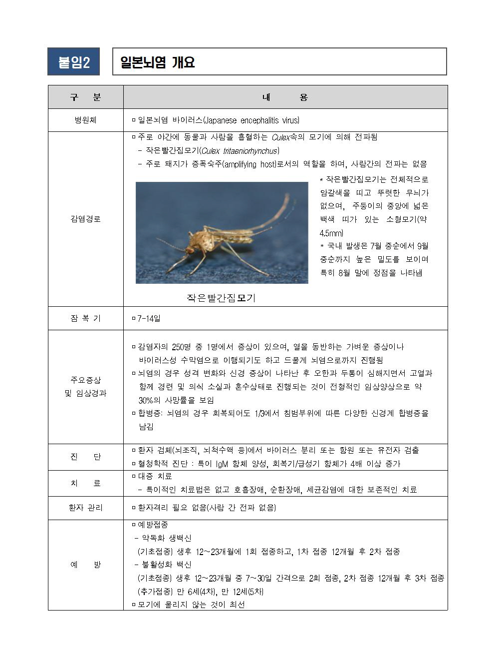 주요 감염병 예방수칙002